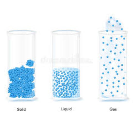 Los gases