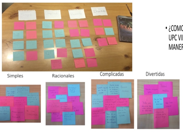 Brainstorming y Card Scorting