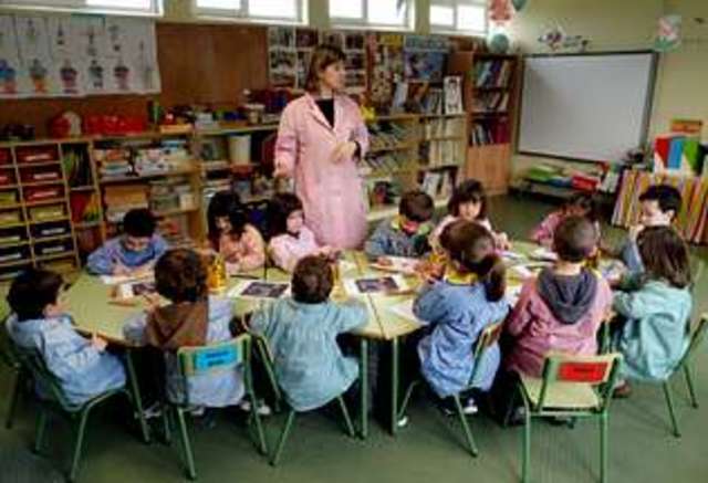 Expansión del Modelo Escuela Nueva