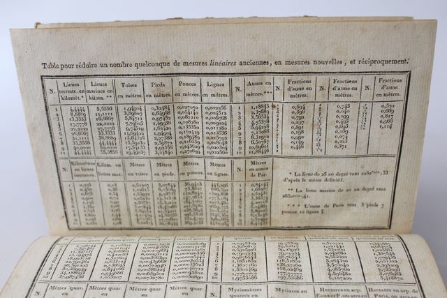 Etiene Bezout-Mémoire sur plusieurs classes d’équations de tous les degrés qui admettent une solution algébrique