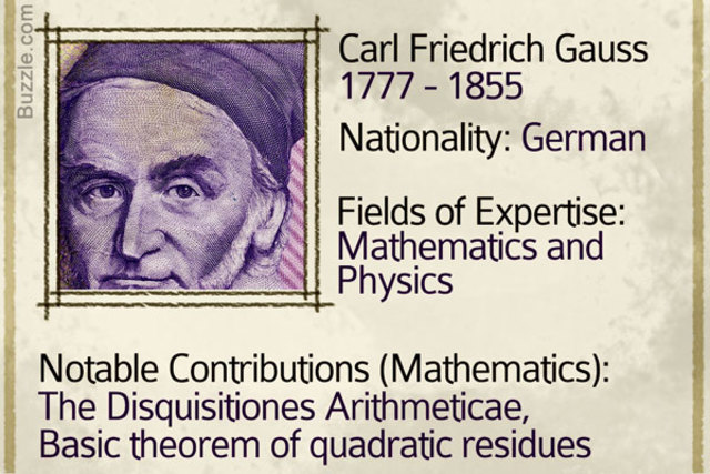 Carl Fiedrich Gauss-Disquisitiones Arithmeticae