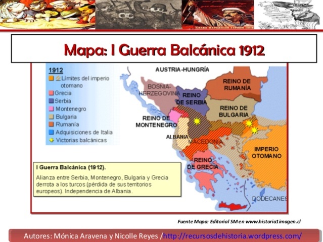 Primera Guerra Balcánica