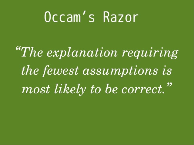The term Occum's Razor is first used.