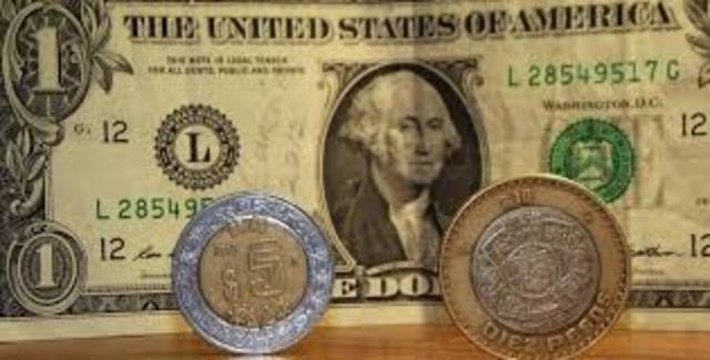 DEVALUACIÓN DEL PESO