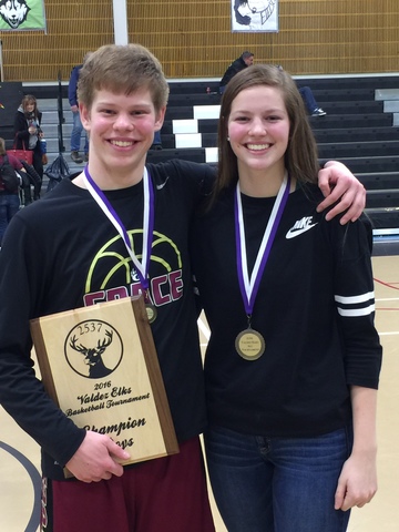 Identity versus Identity Confusion