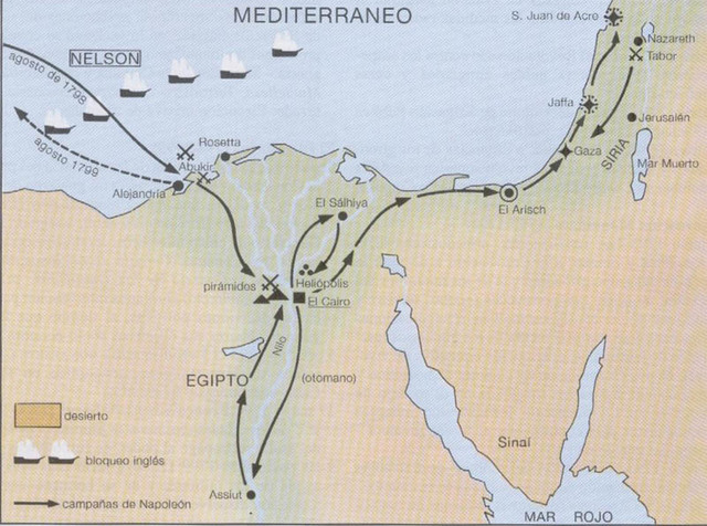 Desembarco en Alejandría
