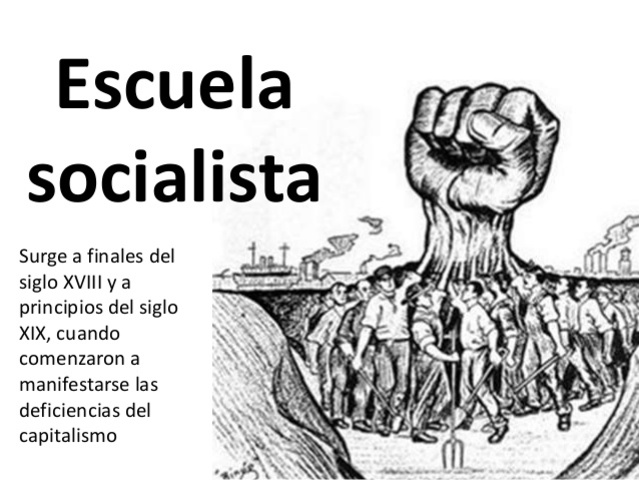 PERIODO DE TRANSACCIÓN DE LA ESCUELA SOCIALISTA.1934-1940