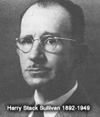 Harry Stack Sulivan (1892-1949)