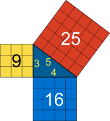 Week:1 Event:4/4 -Pythagoras 570 BC-490 BC