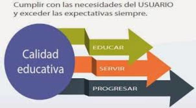 Cuarta generación-Profesionalismo