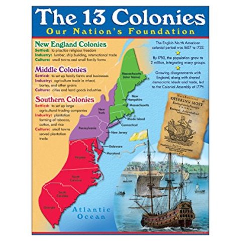 13 colonies
