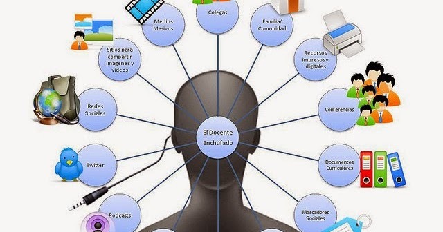 Johnsondel New Media Consortiummar