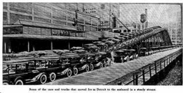 Automobile Industry +1