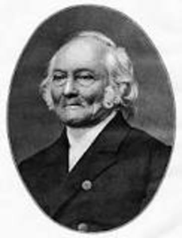Ernst Heinrich Weber (1795-1878)