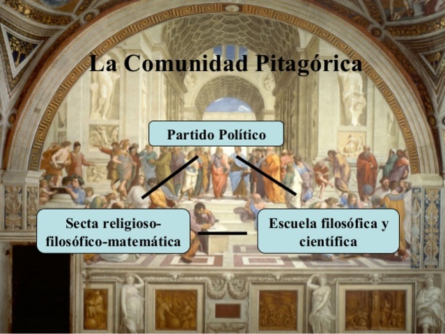Teorema de Pitagoras.