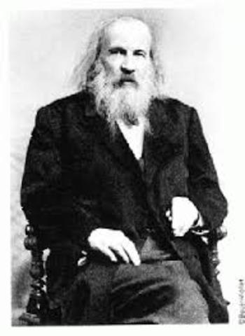 Tabla periódica de Mendeléiev