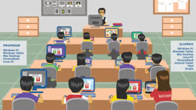 USO DE LAS TICS EN LAS AULAS