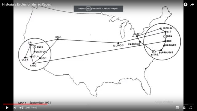 La red se integra de 15 universidades, el MIT y la NASA