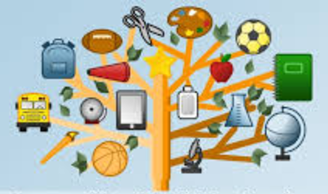 1969 Inicios de lo que hoy conocemos como RED.