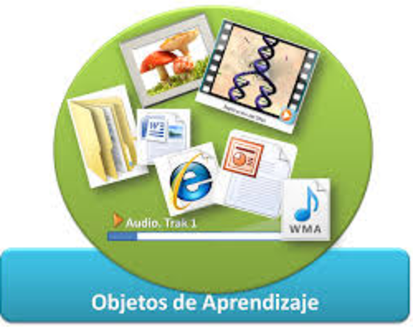 2006 Concepto de Objeto de Aprendizaje según el Ministerio de Educación Nacional
