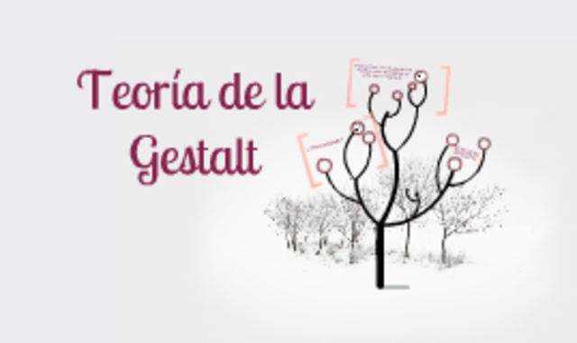 Derivaciones de la corriente de la Gestalt o teoría del campo