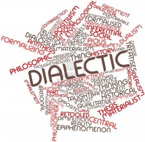 El punto de vista de la psicología dialéctica