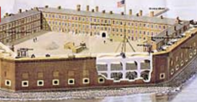 South Carolina Seccession