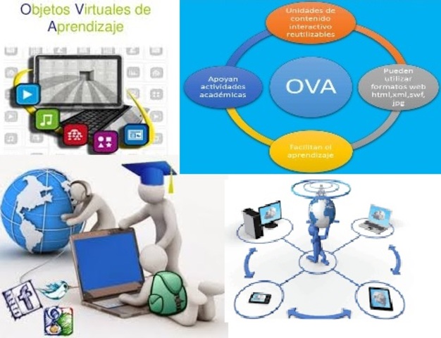 OVA. Entidad digital, autocontenible, reutilizable. Chiappe