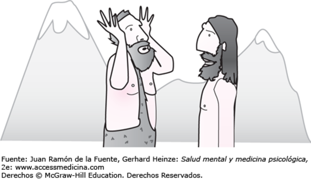 INICIO DE LA COMUNICACIÒN