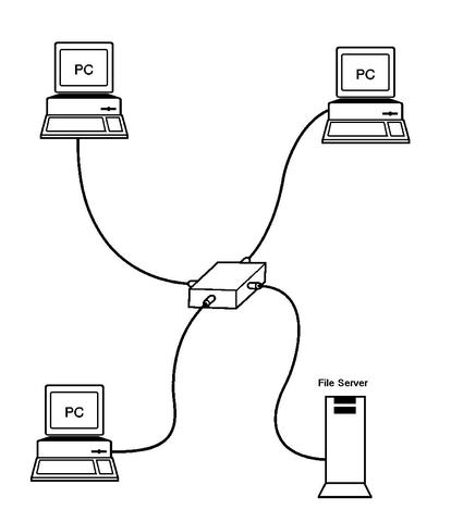 La primera red informática surgió en la Guerra Fría