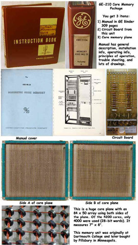 General Electric y Tymeshare.