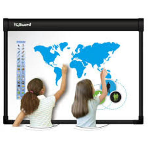 El pizarrón digital