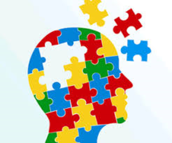 Desarrollo del yo segun Selman