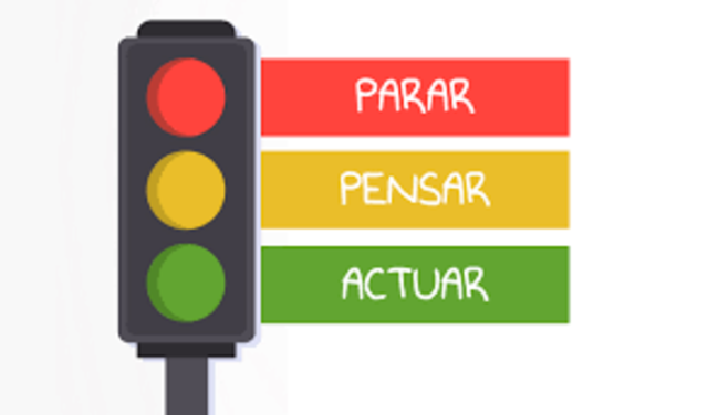 Estructura del autoconcepto segun  Loevinger