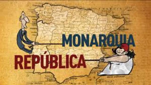 Monarquía Constitucional