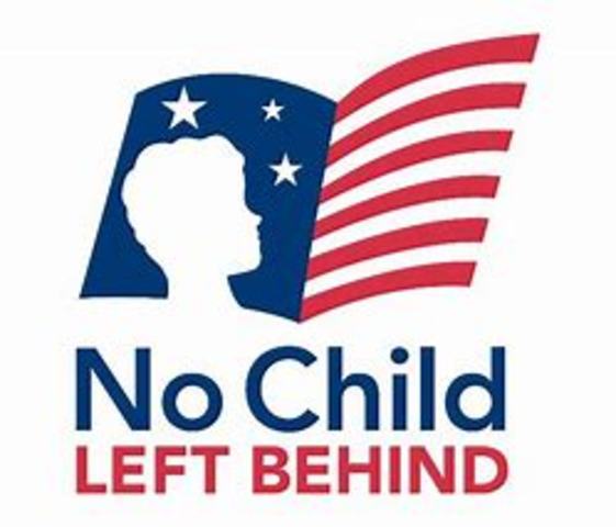 No Child Left Behind Act