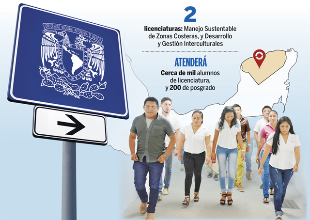 Se propone la construcción de la ENES