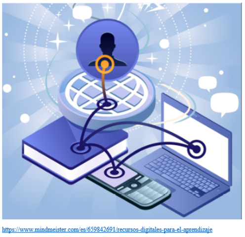 OBJETO DE CONOCIMIENTO