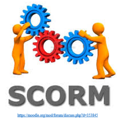 OBJETOS DE CONTENIDO COMPARTIBLES