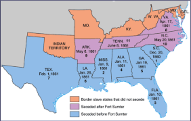 The Secession of the Southern States
