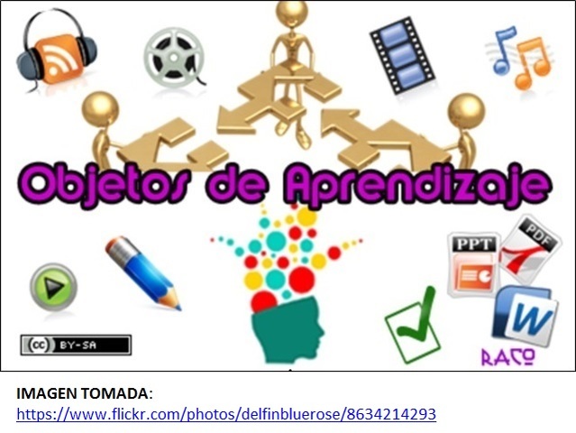 Objeto de aprendizaje