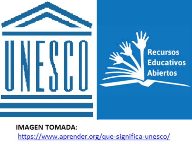 Recursos educativos abiertos