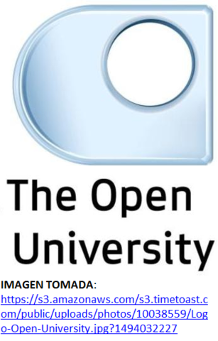 Pieza digital de material de aprendizaje