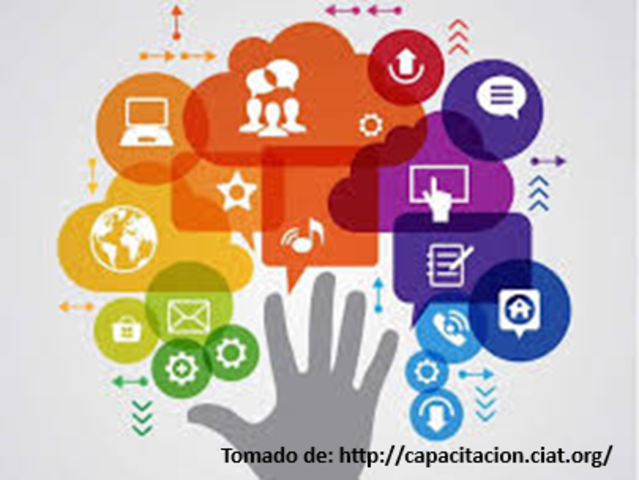 Objetos de Conocimiento