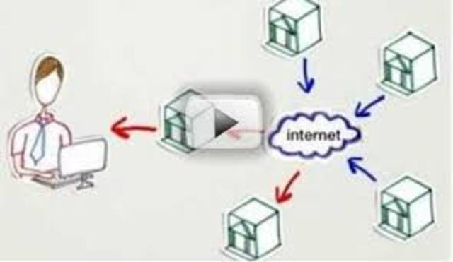 RECURSO EDUCATIVO DIGITAL (MinEducacion)