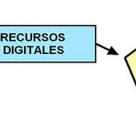 BIBLIOGRAFÍA Y REFERENCIAS