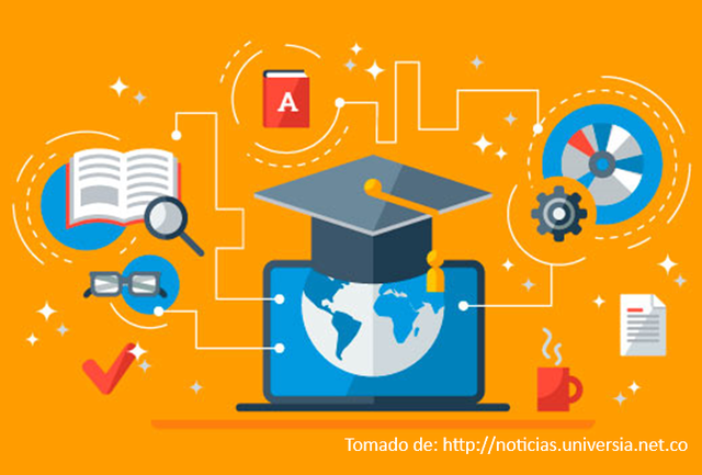 Materiales Digitales