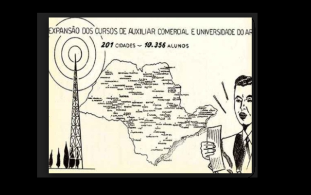 Nova Universidade do Ar