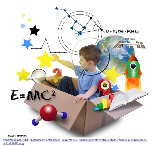 Objeto de conocimiento