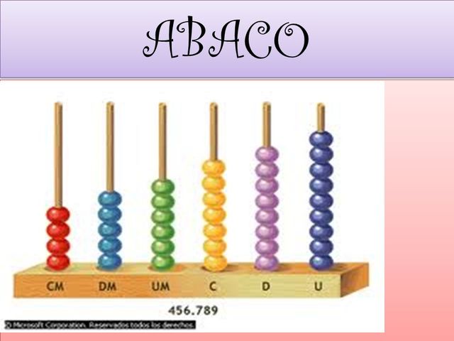 El ábaco